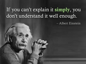 Explain Simply - Albert Einstein Quotes