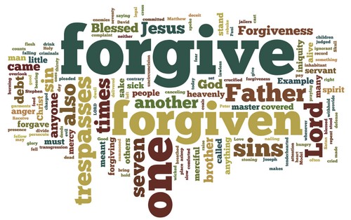 Forgive - Bible Quotes