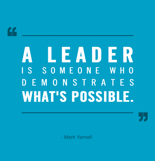  Epic inspirational quote about leadership