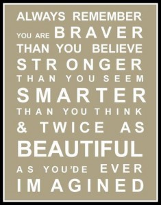 Always Remember, Brave Strong Smart Beautiful - Mind Blowing Daily Positive Quotes